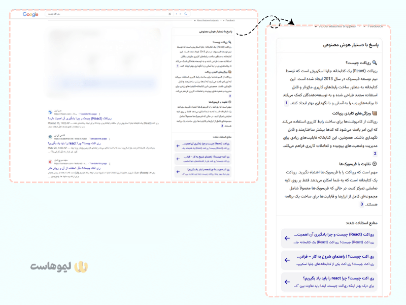نمونه‌ای از کاربرد AI Mode