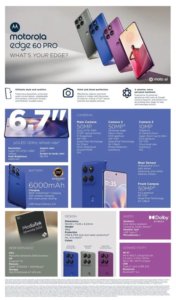 موتورولا اج 60 پرو با دوربین سهگانه 50 مگاپیکسلی و بدنه مقاوم معرفی شد