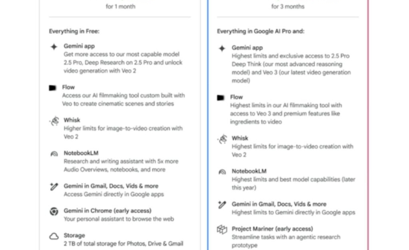 Google released AI Ultra plan 2 1024x1024 1