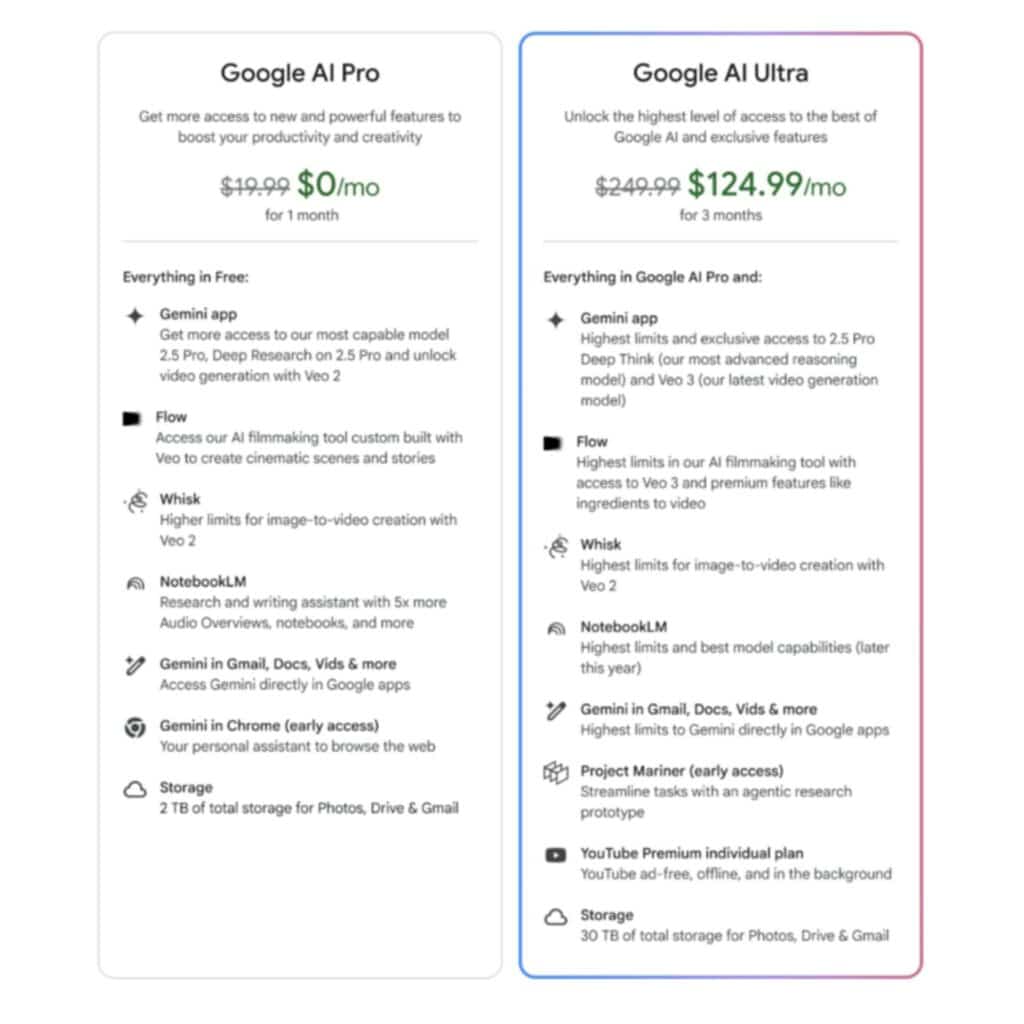 Google released AI Ultra plan 2 1024x1024 2
