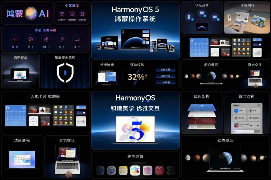 HarmonyOS for PCs2 1024x682 1