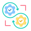 devops 4