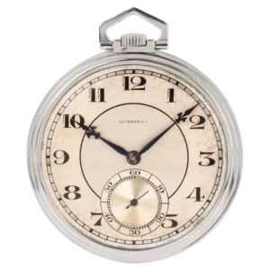 https://watchmuseum.org/fa/