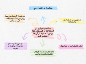 ۵ اشتباه رایج در استفاده از کپسول هوا برش که باید از ان‌ها اجتناب کرد