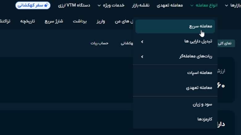 راهنمای خرید بیت کوین