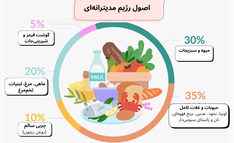 dae7fbdd 72ee 44d1 9fa2 4040728db537